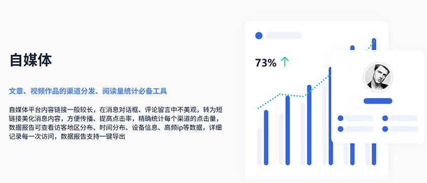 短链接在线工具推荐：高效生成短链接的神器(2)